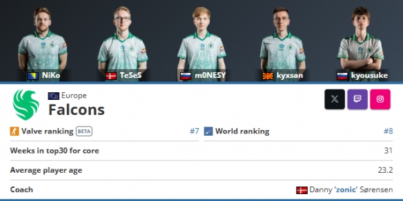 Eternal Fire 将在 BLAST Open Spring 2025 的半决赛中与 Natus Vincere 对战，经过一场激烈的比赛后取得胜利；